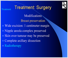 Breast Cancer Surgeon In Gujarat